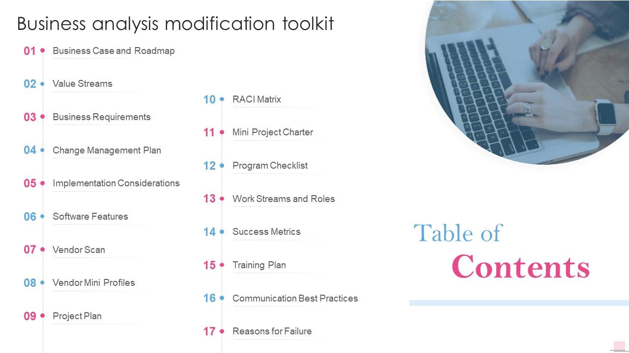 Table_Of_Contents_Business_Analysis_Modification_Toolkit_Structure_PDF_Slide_1.jpg