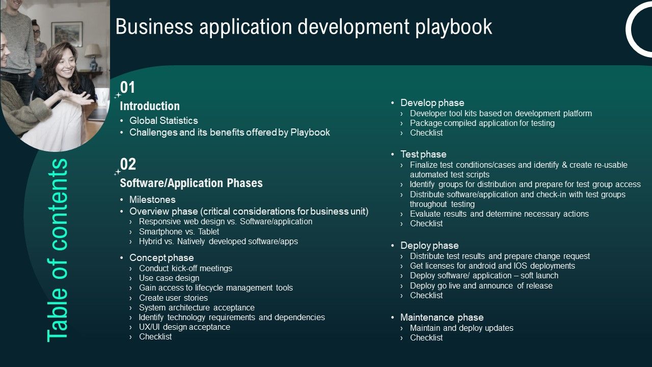 Table_Of_Contents_Business_Application_Development_Playbook_Topics_PDF_Slide_1.jpg