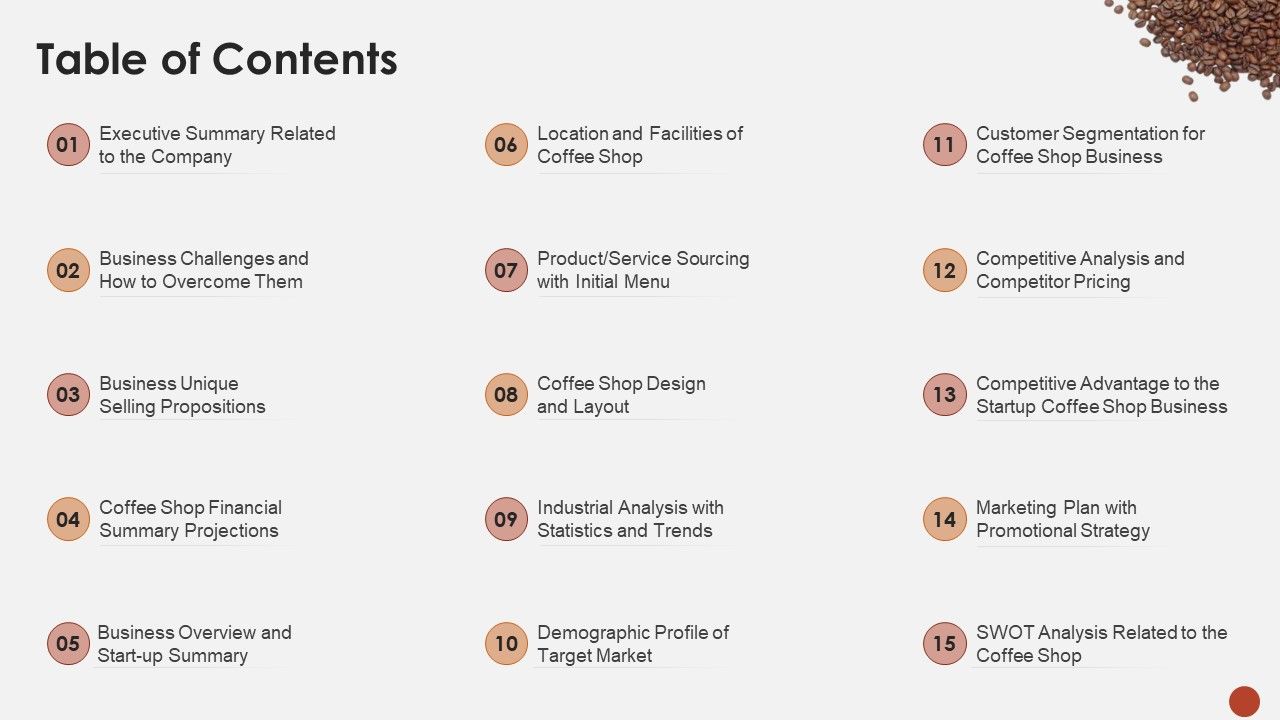 Table_Of_Contents_Business_Blueprint_For_Opening_A_Coffee_Shop_Ppt_Infographic_Template_Templates_PDF_Slide_1.jpg