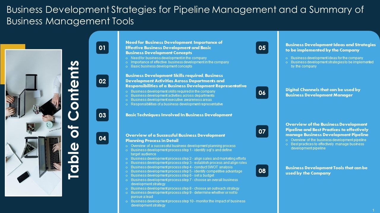 Table_Of_Contents_Business_Development_Strategies_For_Pipeline_Management_And_A_Summary_Of_Business_Management_Tools_Rules_PDF_Slide_1.jpg