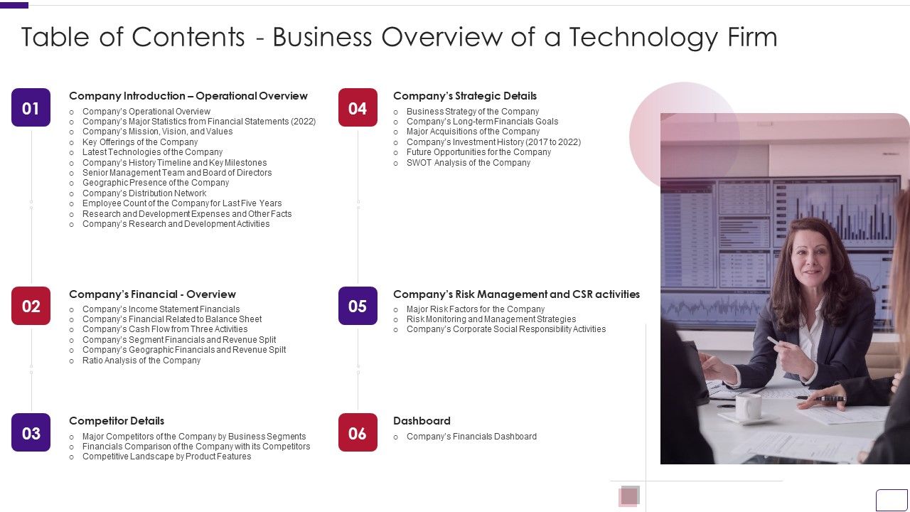 Table_Of_Contents_Business_Overview_Of_A_Technology_Firm_Download_PDF_Slide_1.jpg