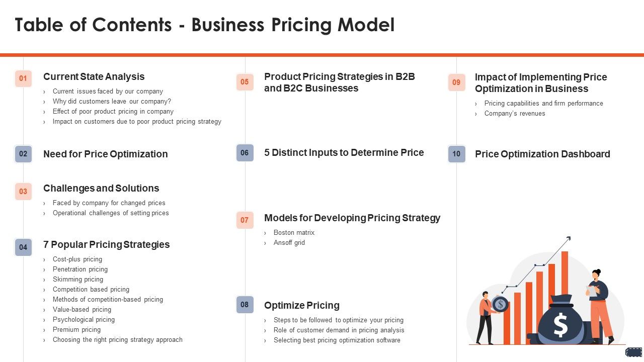 Table_Of_Contents_Business_Pricing_Model_Ppt_Gallery_Vector_PDF_Slide_1.jpg