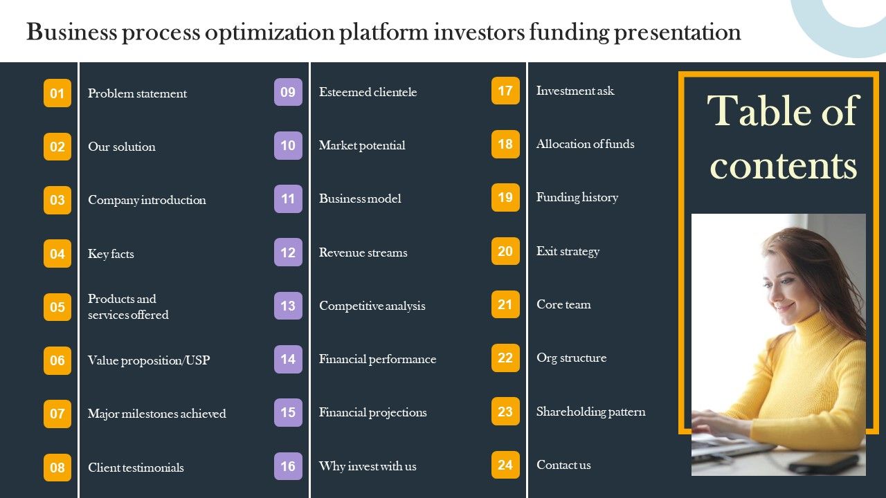 Table_Of_Contents_Business_Process_Optimization_Platform_Investors_Funding_Presentation_Background_PDF_Slide_1.jpg