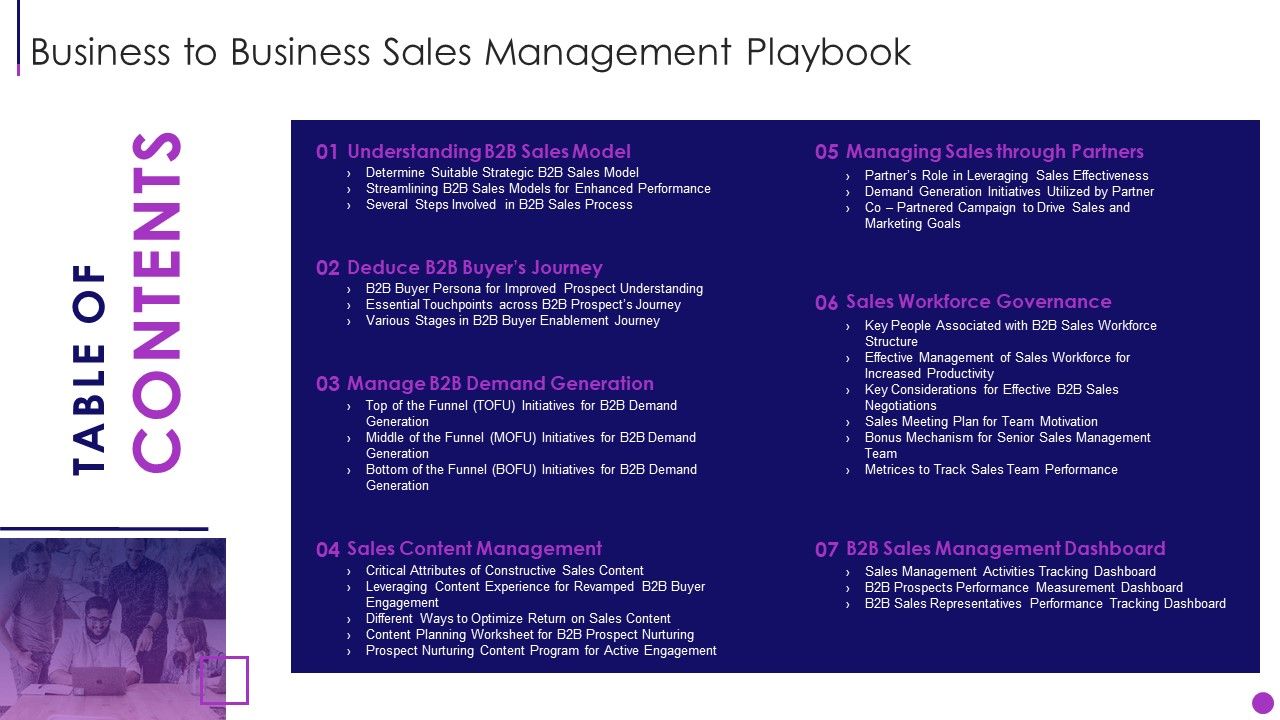 Table_Of_Contents_Business_To_Business_Sales_Management_Playbook_Slide_Infographics_PDF_Slide_1.jpg