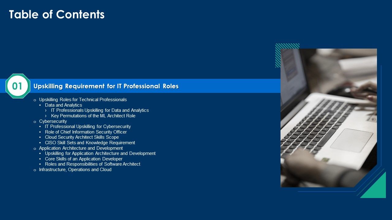 Table_Of_Contents_CIO_Role_In_Digital_Evolution_Professional_Guidelines_PDF_Slide_1.jpg