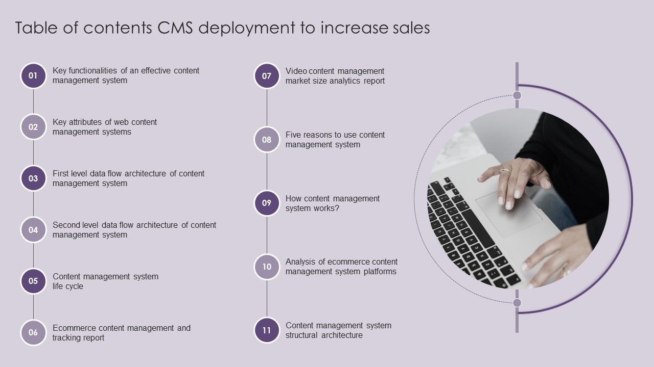Table_Of_Contents_CMS_Deployment_To_Increase_Sales_Ppt_Ideas_Design_Inspiration_PDF_Slide_1.jpg