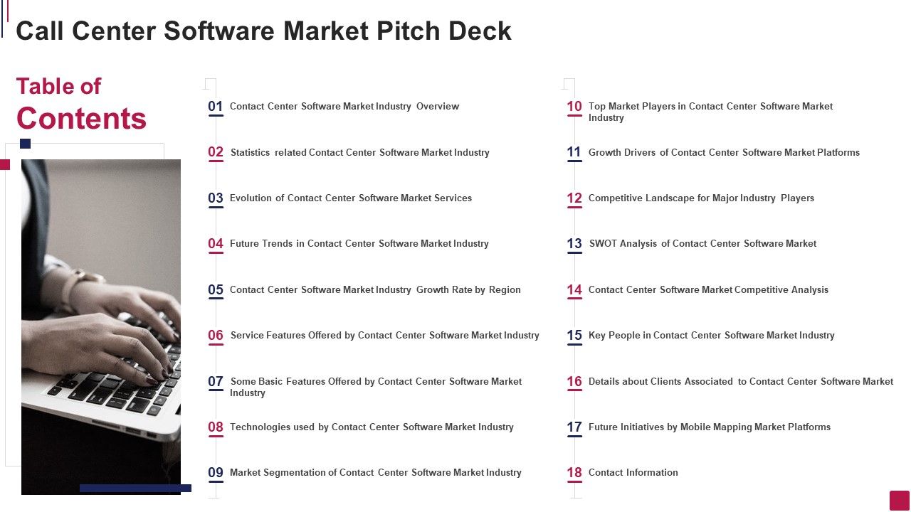 Table_Of_Contents_Call_Center_Software_Market_Pitch_Deck_Graphics_PDF_Slide_1.jpg