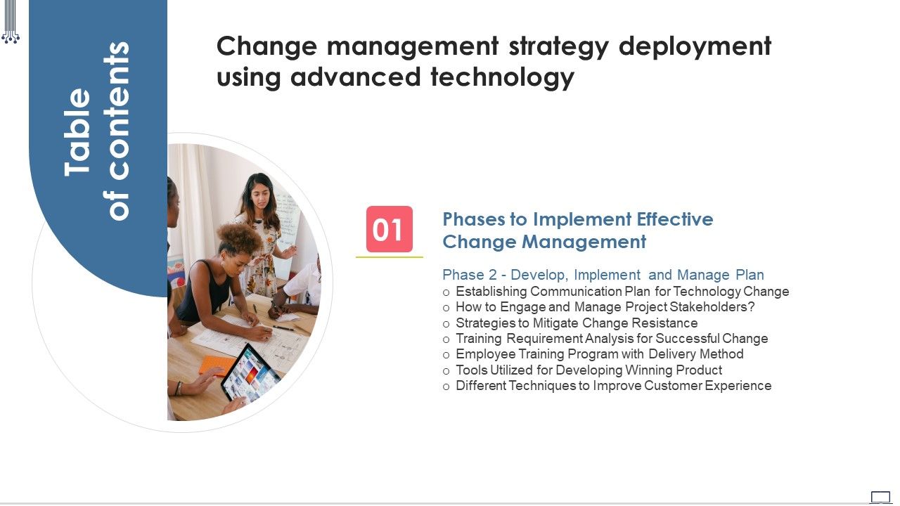 Table_Of_Contents_Change_Management_Strategy_Deployment_Using_Advanced_Technology_Professional_PDF_Slide_1.jpg