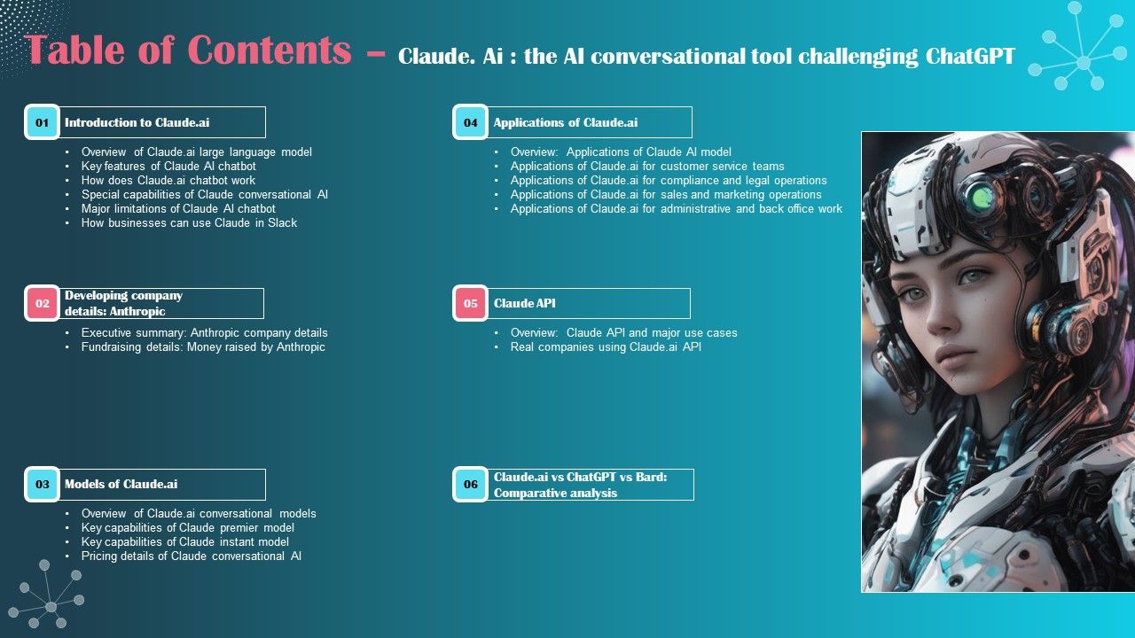 Table_Of_Contents_Claude_AI_The_AI_Conversational_Tool_Challenging_Chatgpt_Diagrams_PDF_Slide_1.jpg
