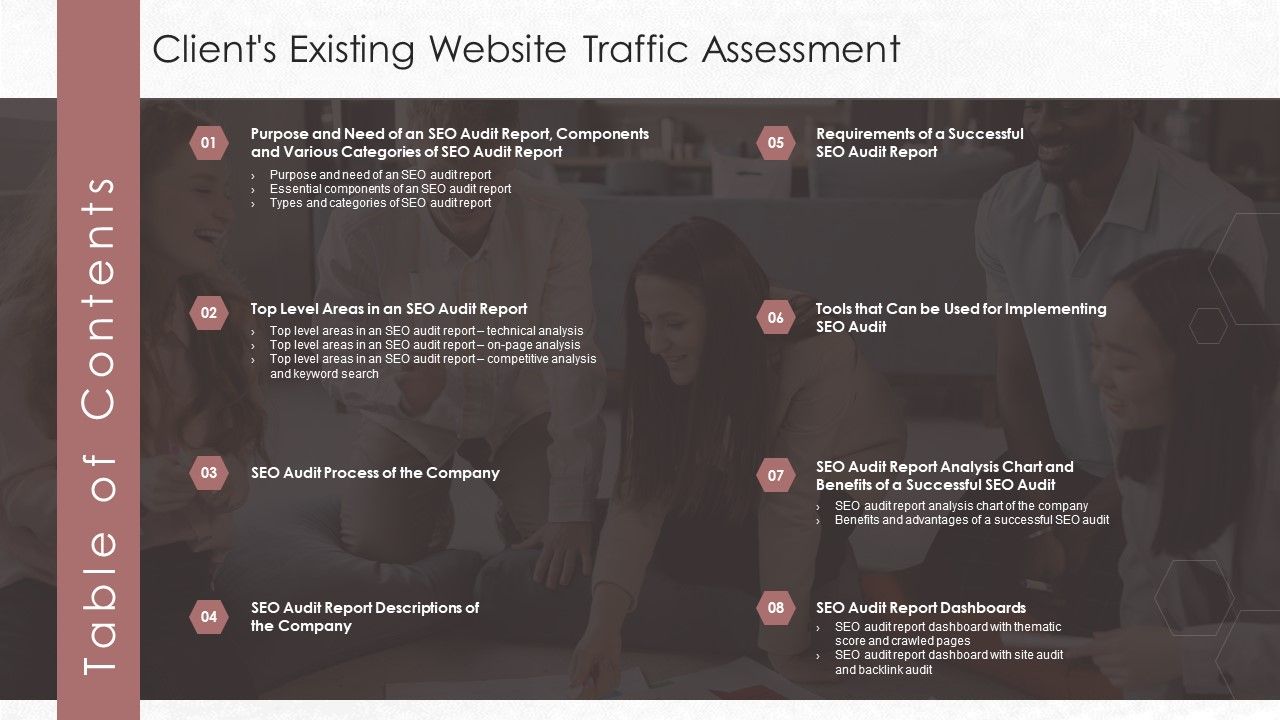 Table_Of_Contents_Clients_Existing_Website_Traffic_Assessment_Microsoft_PDF_Slide_1.jpg