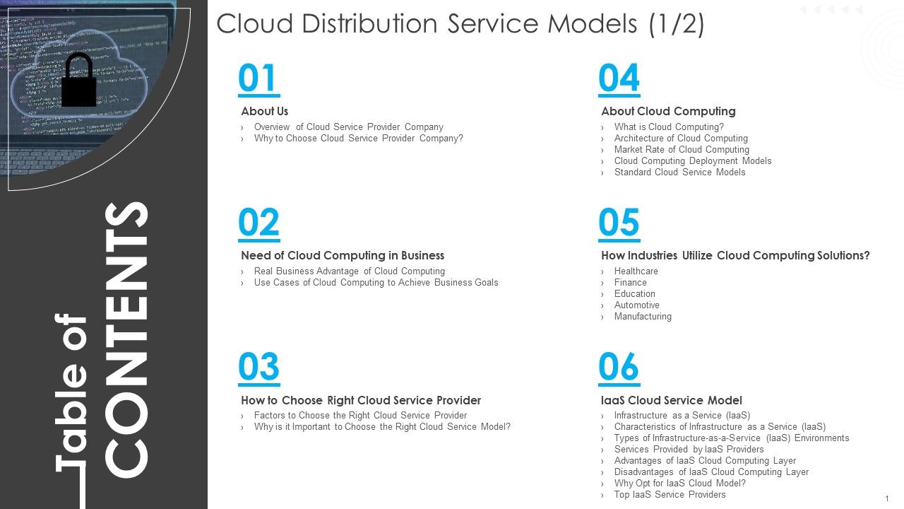 Table_Of_Contents_Cloud_Distribution_Service_Models_Professional_PDF_Slide_1.jpg
