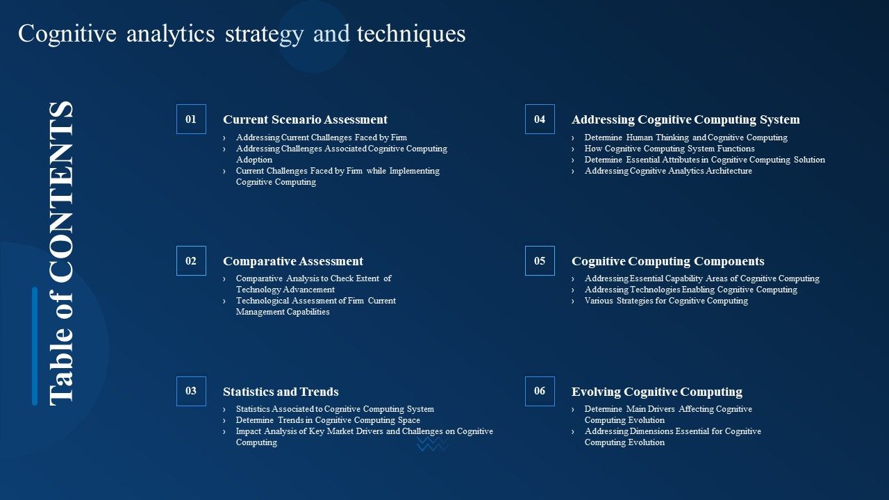 Table_Of_Contents_Cognitive_Analytics_Strategy_And_Techniques_Introduction_PDF_Slide_1.jpg