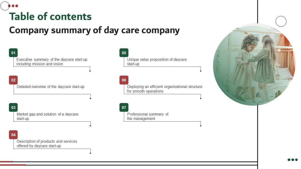 Table_Of_Contents_Company_Summary_Of_Day_Care_Company_Topics_PDF_Slide_1.jpg