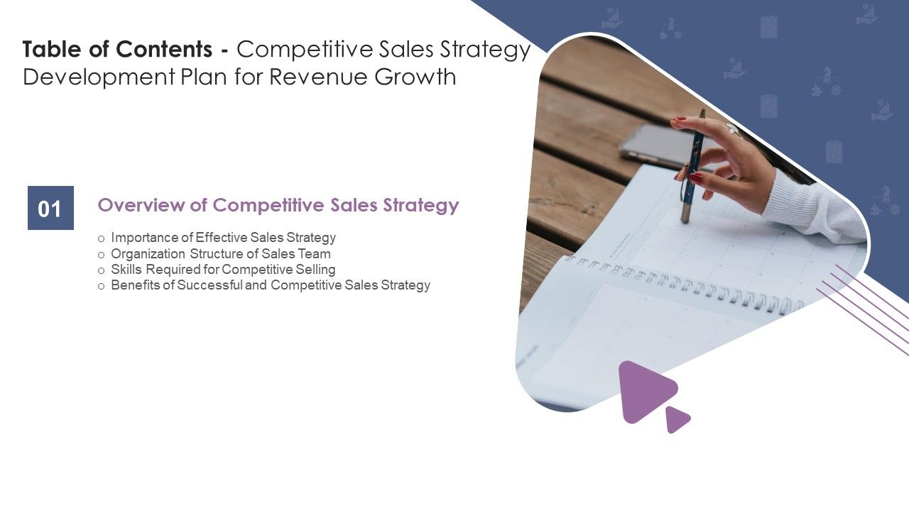 Table_Of_Contents_Competitive_Sales_Strategy_Development_Plan_For_Revenue_Growth_Team_Slides_PDF_Slide_1.jpg