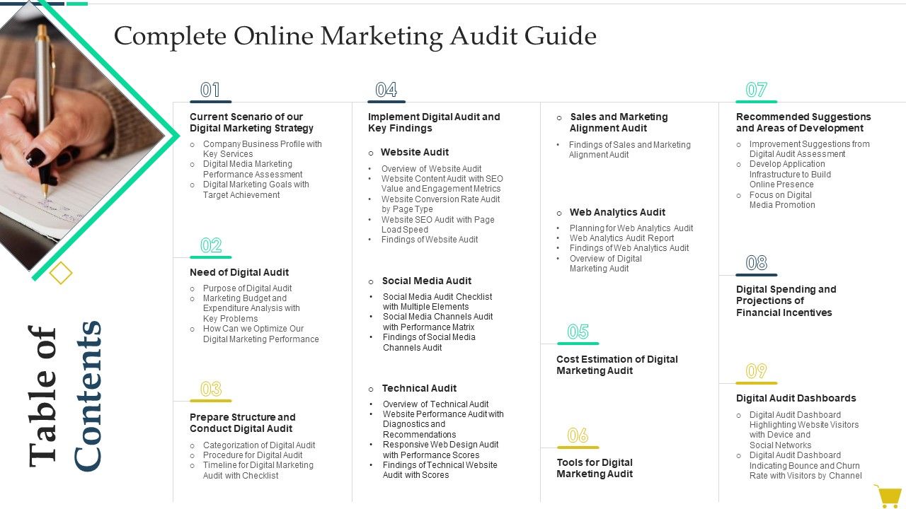 Table_Of_Contents_Complete_Online_Marketing_Audit_Guide_Slides_PDF_Slide_1.jpg