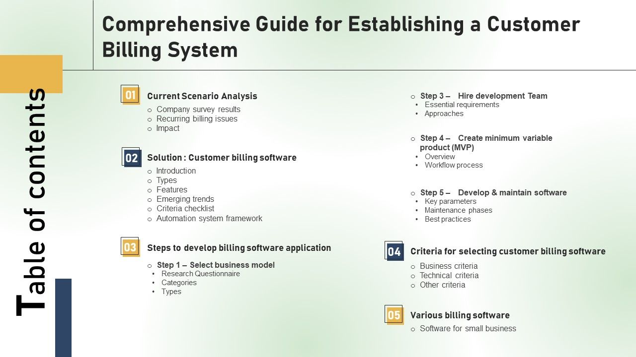 Table_Of_Contents_Comprehensive_Guide_For_Establishing_A_Customer_Billing_System_Ppt_PowerPoint_Presentation_File_Pictures_PDF_Slide_1.jpg