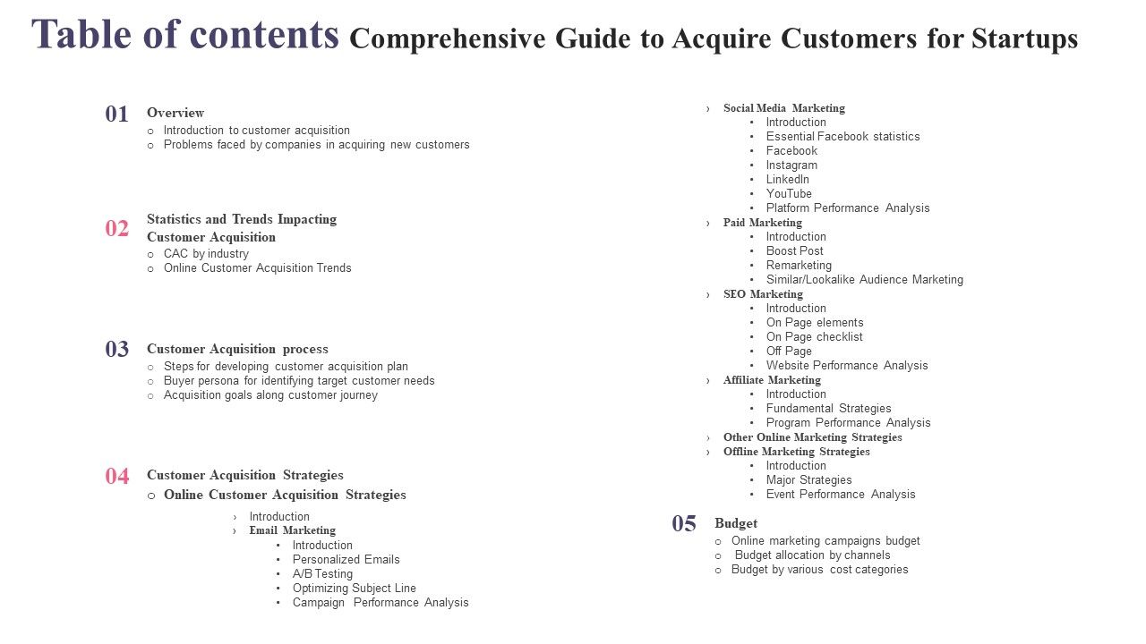 Table_Of_Contents_Comprehensive_Guide_To_Acquire_Customers_For_Startups_Slides_PDF_Slide_1.jpg
