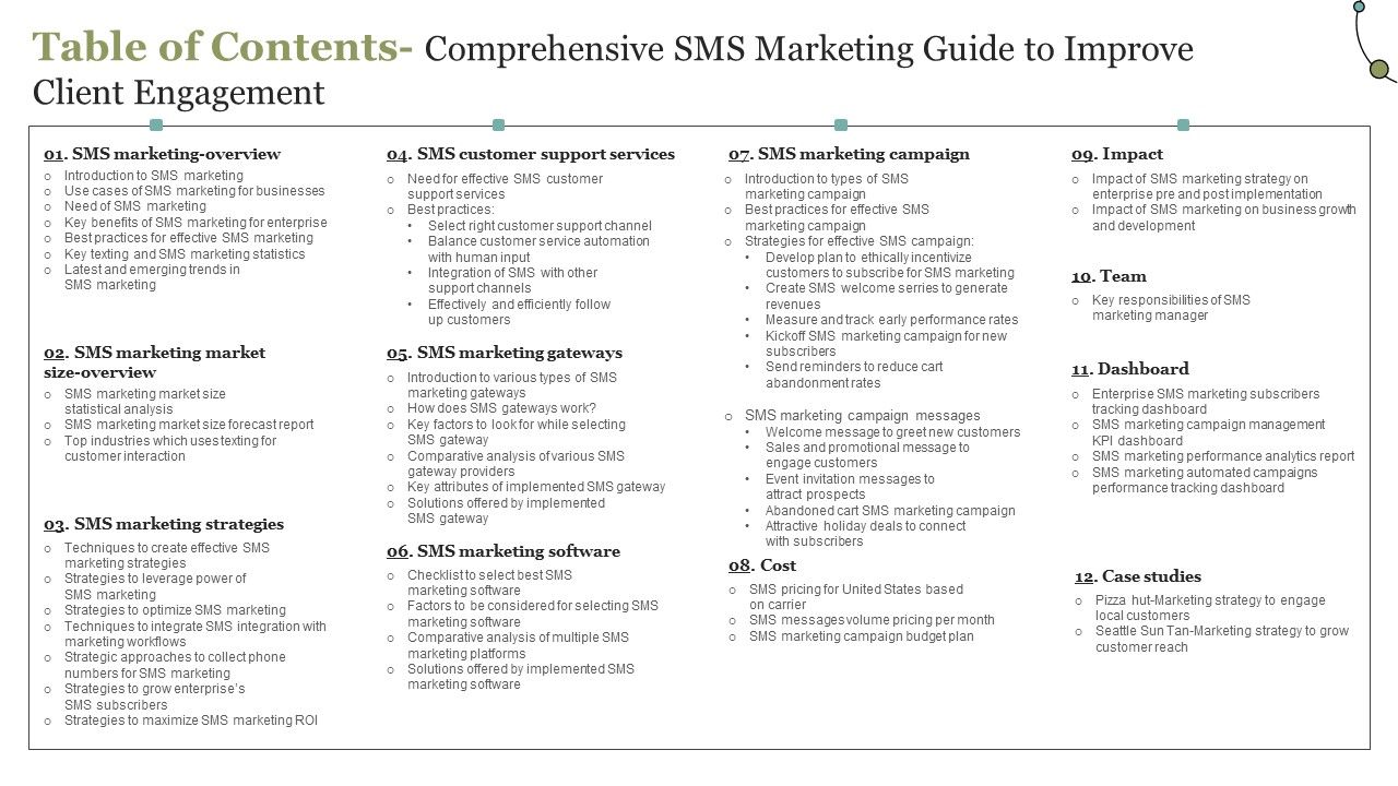 Table_Of_Contents_Comprehensive_SMS_Marketing_Guide_To_Improve_Client_Engagement_Summary_PDF_Slide_1.jpg
