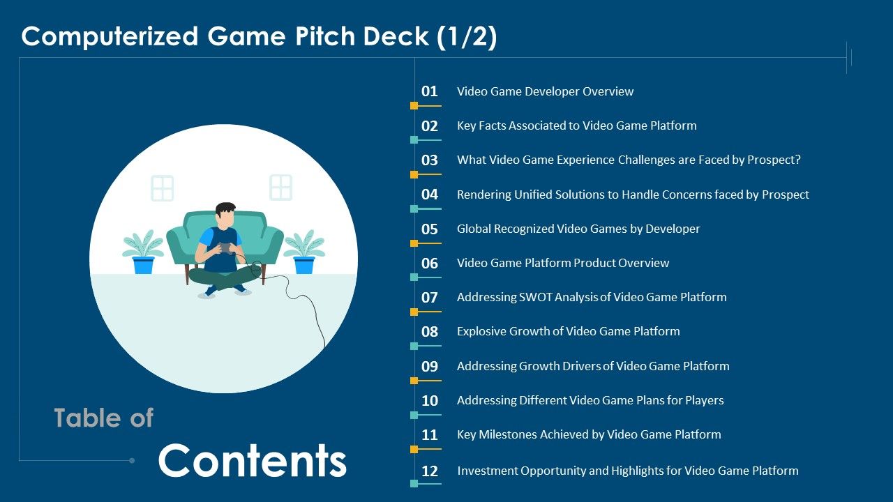 Table_Of_Contents_Computerized_Game_Pitch_Deck_Challenges_Introduction_PDF_Slide_1.jpg