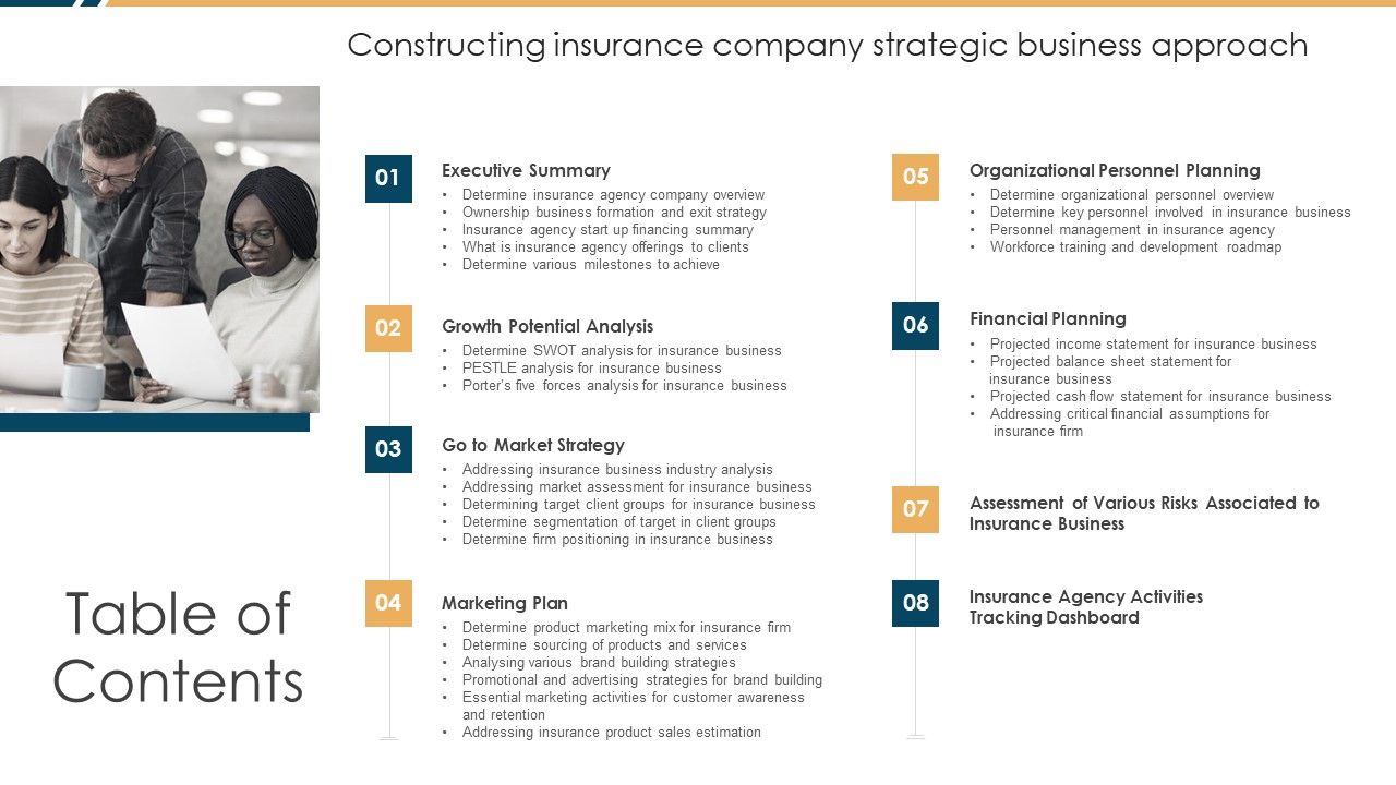 Table_Of_Contents_Constructing_Insurance_Company_Strategic_Business_Approach_Ideas_PDF_Slide_1.jpg