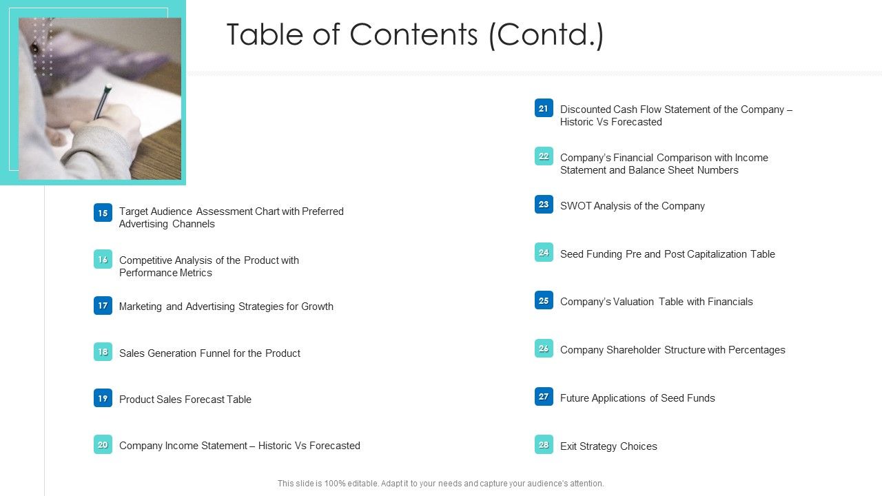 Table_Of_Contents_Contd_Channels_Ppt_Pictures_Background_PDF_Slide_1.jpg