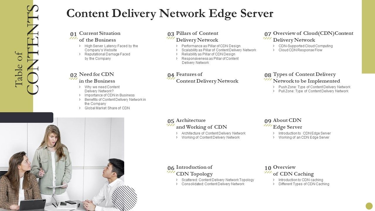 Table_Of_Contents_Content_Delivery_Network_Edge_Server_Elements_PDF_Slide_1.jpg