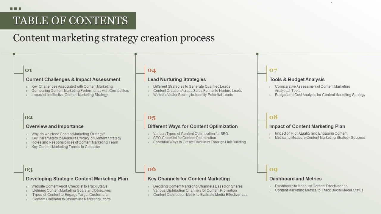Table_Of_Contents_Content_Marketing_Strategy_Creation_Process_Clipart_PDF_Slide_1.jpg