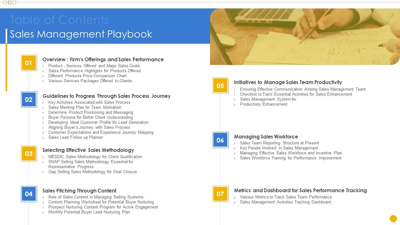 Table_Of_Contents_Contents_For_Sales_Management_Playbook_Template_PDF_Slide_1.jpg