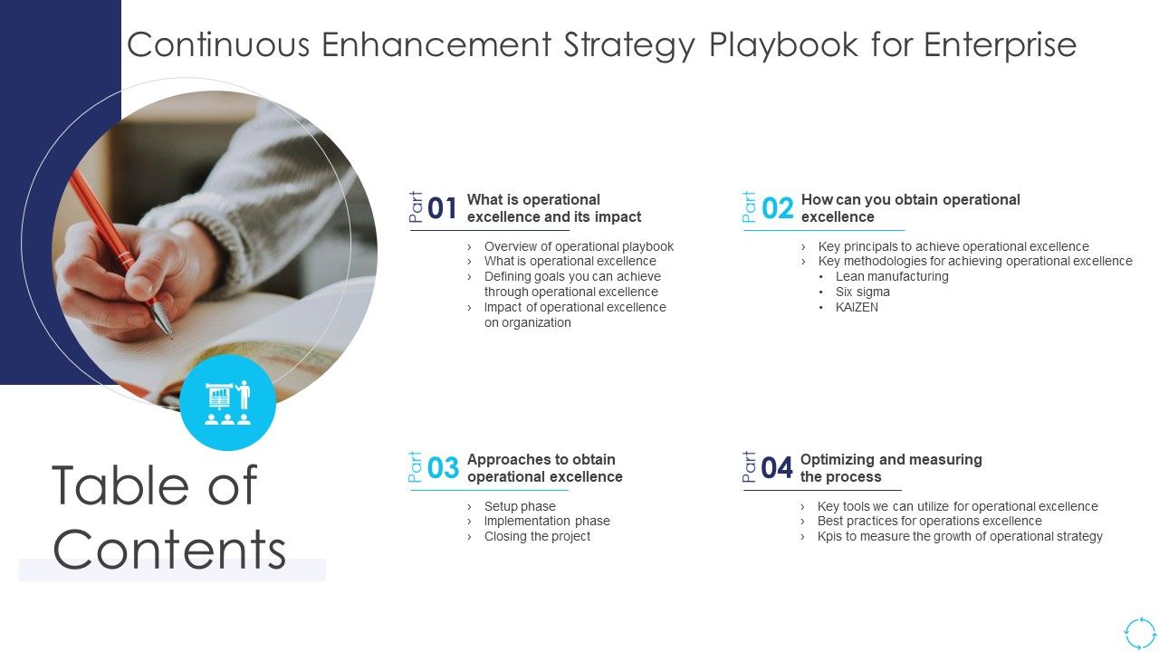Table_Of_Contents_Continuous_Enhancement_Strategy_Playbook_For_Enterprise_Structure_PDF_Slide_1.jpg