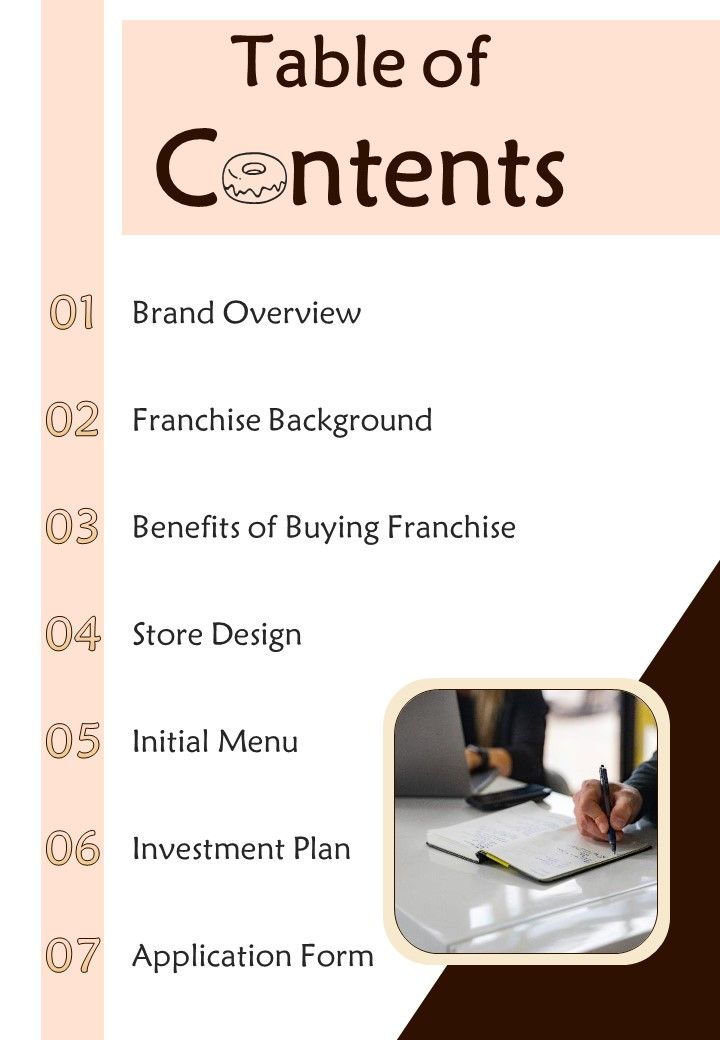 Table_Of_Contents_Contractor_Bid_Proposal_For_Hotel_Dealership_One_Pager_Sample_Example_Document_Slide_1.jpg