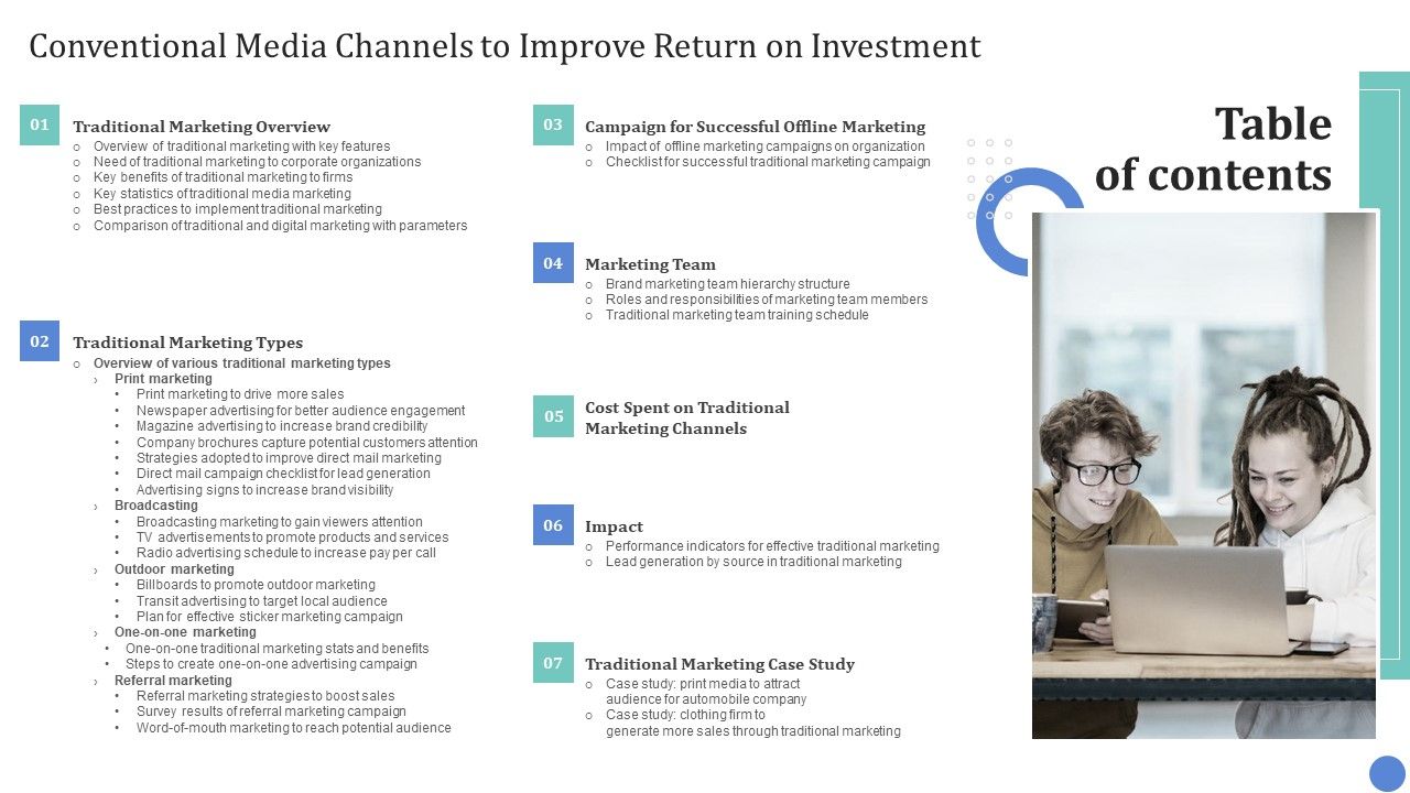 Table_Of_Contents_Conventional_Media_Channels_To_Improve_Return_On_Investment_Designs_PDF_Slide_1.jpg