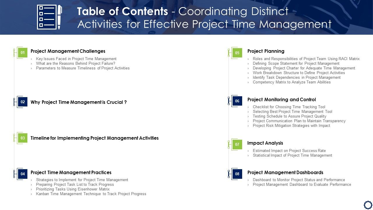 Table_Of_Contents_Coordinating_Distinct_Activities_For_Effective_Project_Time_Management_Formats_PDF_Slide_1.jpg