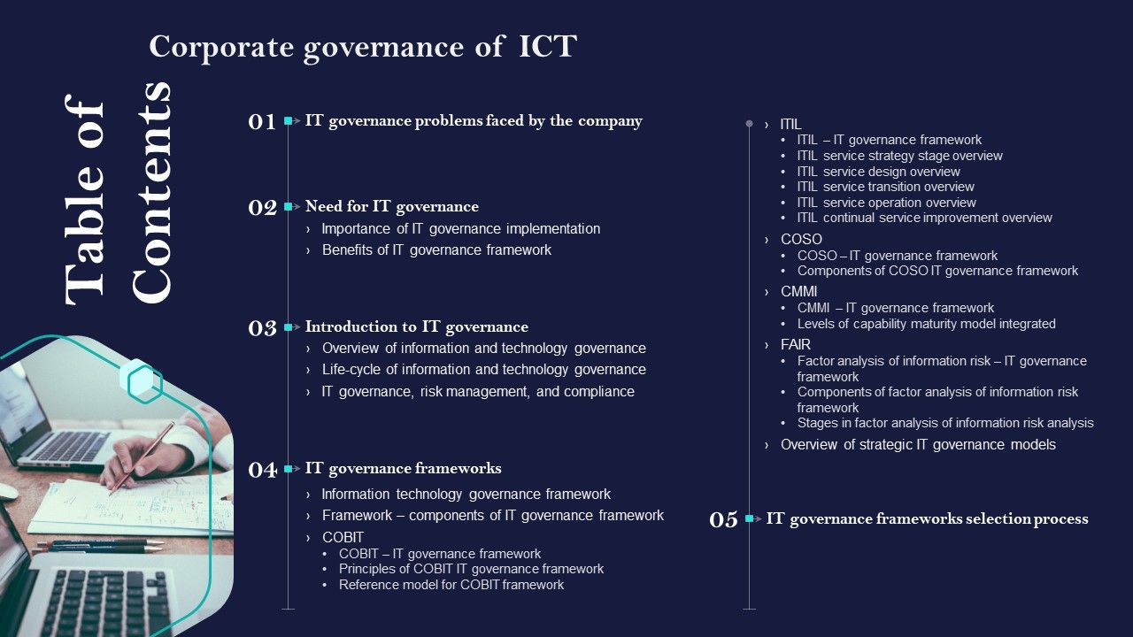 Table_Of_Contents_Corporate_Governance_Of_ICT_Guidelines_PDF_Slide_1.jpg