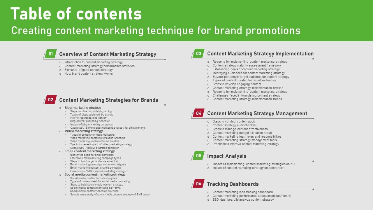 Table_Of_Contents_Creating_Content_Marketing_Technique_For_Brand_Promotions_Demonstration_PDF_Slide_1.jpg