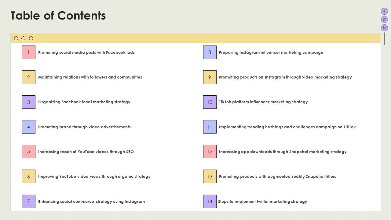 Table_Of_Contents_Creating_Social_Network_Marketing_Strategies_Formats_PDF_Slide_1.jpg