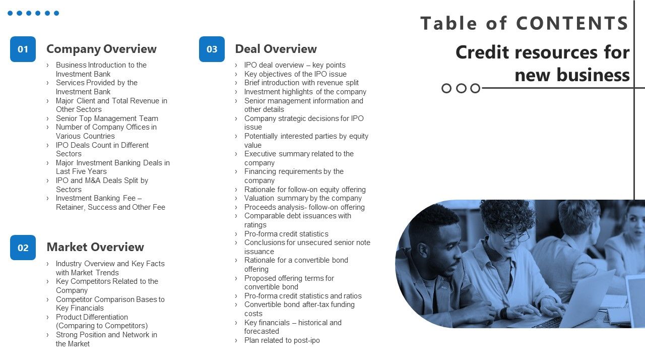 Table_Of_Contents_Credit_Resources_For_New_Business_Ppt_Portfolio_Design_Inspiration_PDF_Slide_1.jpg