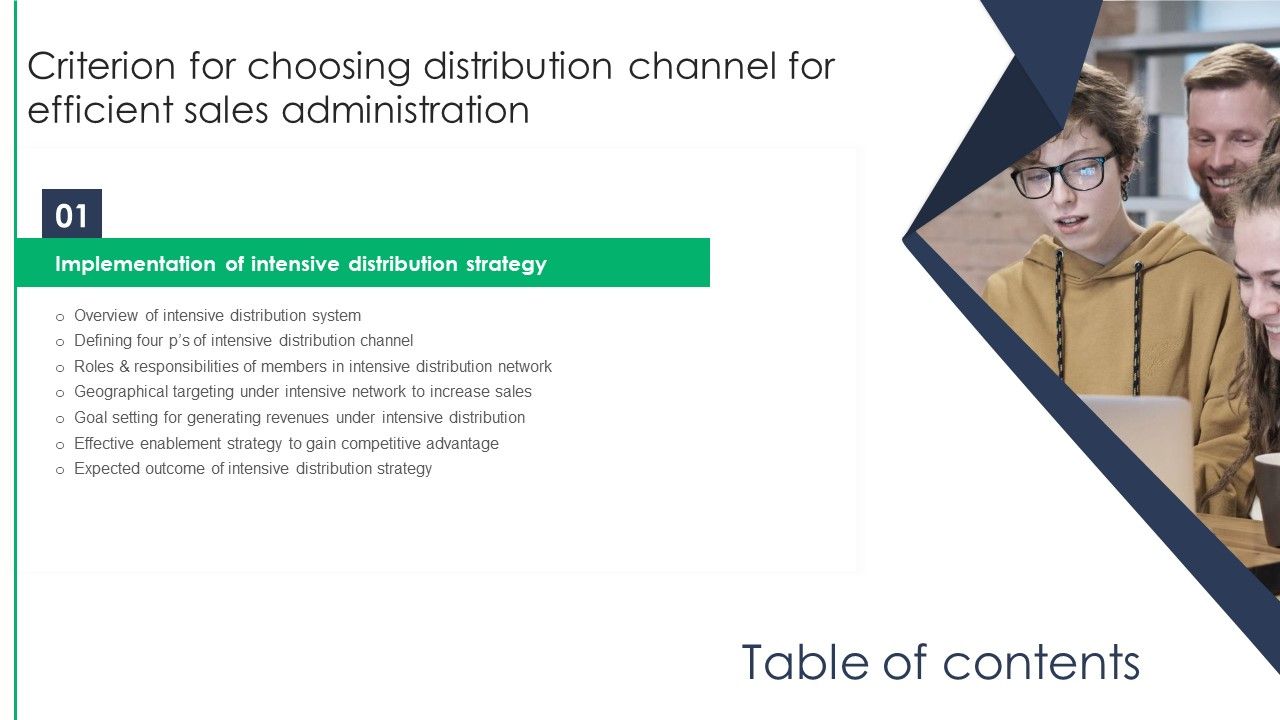 Table_Of_Contents_Criterion_For_Choosing_Distribution_Channel_For_Efficient_Sales_Administration_Slide_Inspiration_PDF_Slide_1.jpg