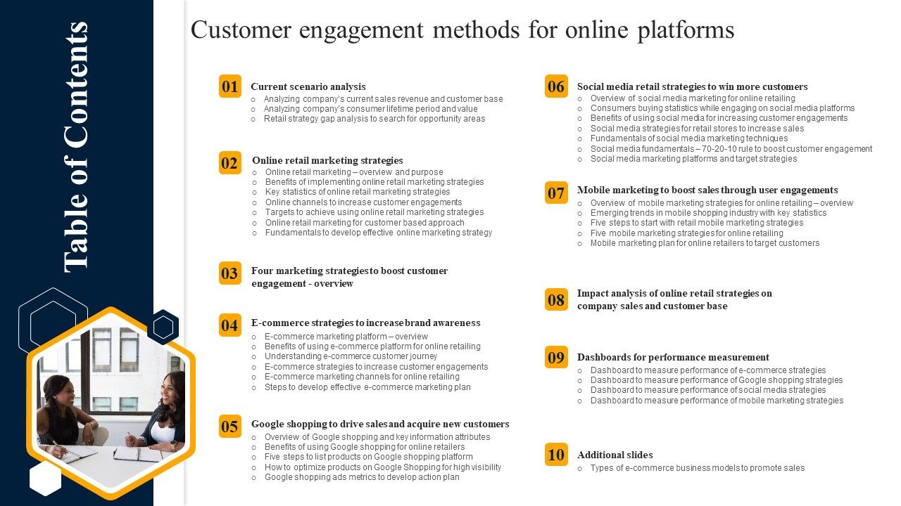 Table_Of_Contents_Customer_Engagement_Methods_For_Online_Platforms_Mockup_PDF_Slide_1.jpg