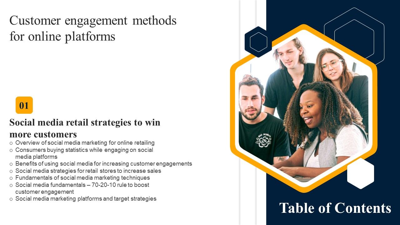 Table_Of_Contents_Customer_Engagement_Methods_For_Online_Platforms_Social_Slides_PDF_Slide_1.jpg