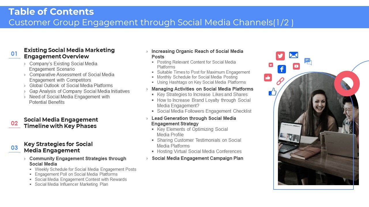 Table_Of_Contents_Customer_Group_Engagement_Through_Social_Media_Channels_Structure_PDF_Slide_1.jpg
