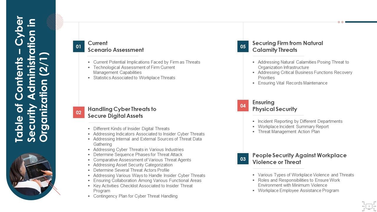 Table_Of_Contents_Cyber_Security_Administration_In_Organization_Assets_Background_PDF_Slide_1.jpg