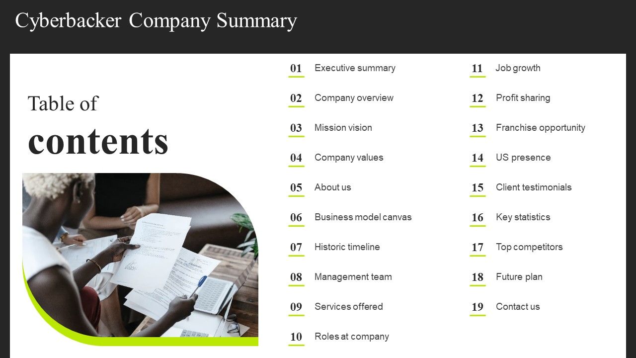 Table_Of_Contents_Cyberbacker_Company_Summary_Sample_PDF_Slide_1.jpg