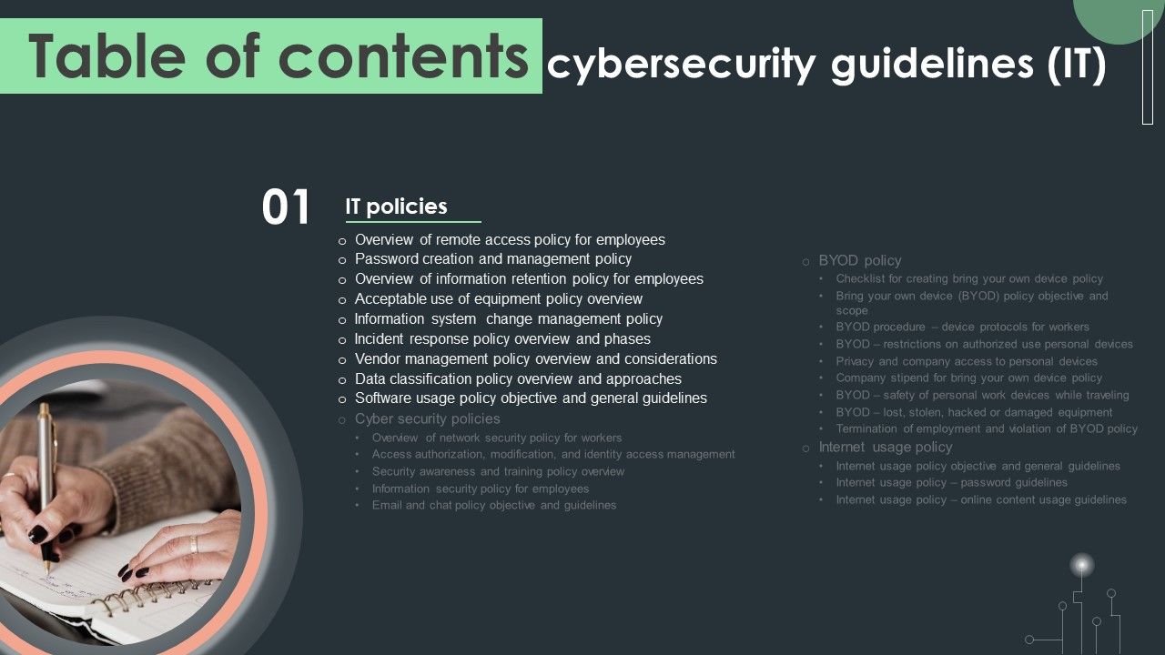 Table_Of_Contents_Cybersecurity_Guidelines_IT_Ppt_PowerPoint_Presentation_Gallery_Format_PDF_Slide_1.jpg