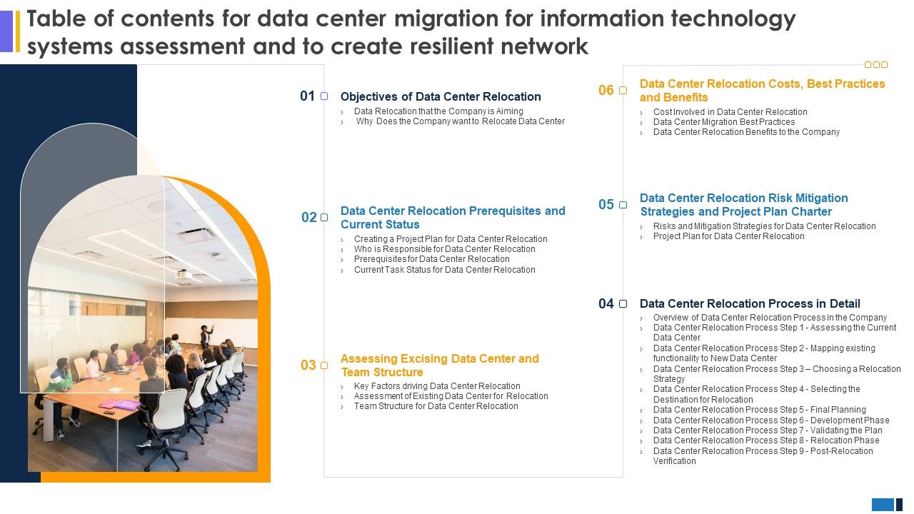 Table_Of_Contents_Data_Center_Migration_Information_Technology_Systems_Assessment_Create_Resilient_Network_Mockup_PDF_Slide_1.jpg