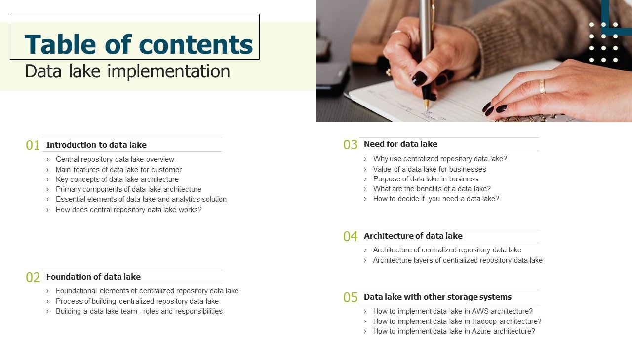 Table_Of_Contents_Data_Lake_Implementation_Ppt_PowerPoint_Presentation_Gallery_Slides_PDF_Slide_1.jpg