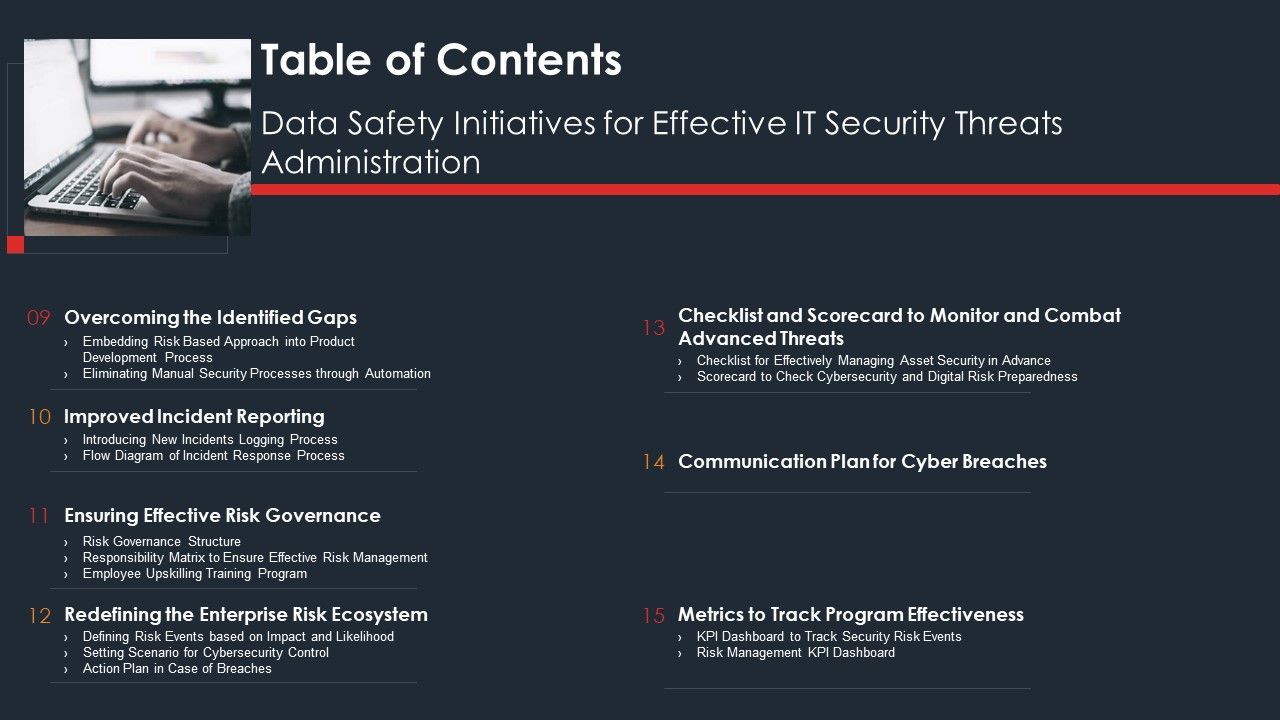 Table_Of_Contents_Data_Safety_Initiatives_For_Effective_IT_Security_Threats_Administration_Summary_PDF_Slide_1.jpg