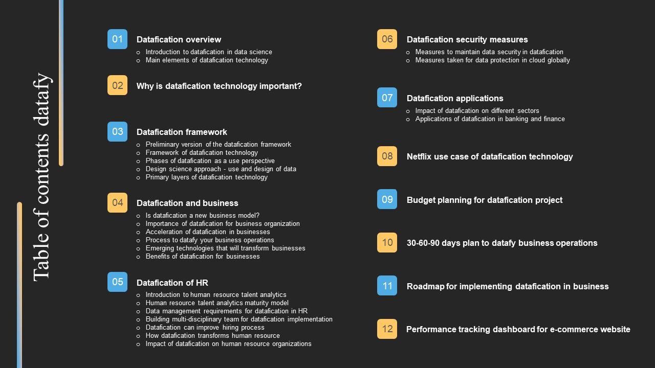 Table_Of_Contents_Datafy_Introduction_PDF_Slide_1.jpg