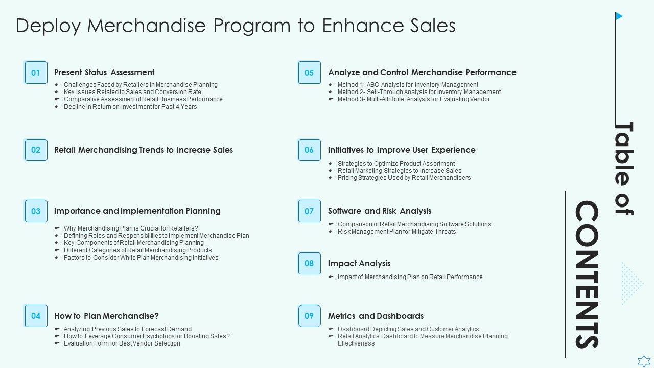 Table_Of_Contents_Deploy_Merchandise_Program_To_Enhance_Sales_Topics_PDF_Slide_1.jpg