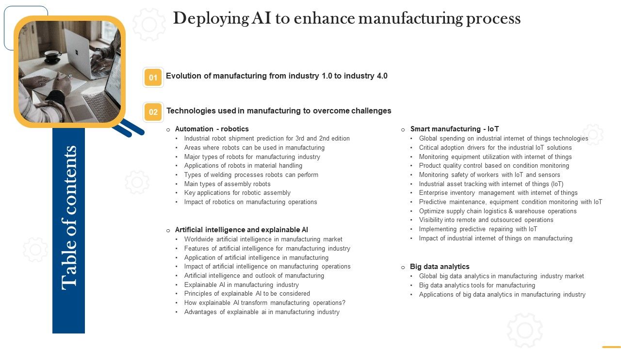 Table_Of_Contents_Deploying_AI_To_Enhance_Manufacturing_Process_Graphics_PDF_Slide_1.jpg