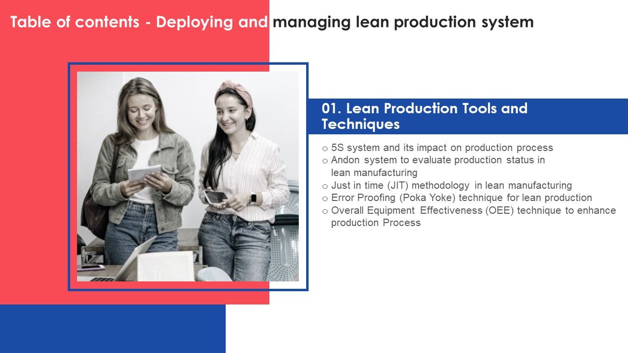 Table_Of_Contents_Deploying_And_Managing_Lean_Production_System_Rules_Background_PDF_Slide_1.jpg